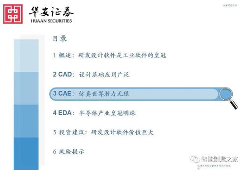 工業軟件深度研究 從研發設計到教育應用——聚焦西門子、達索、PTC、ANSYS與Autodesk